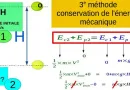 énergie mecabique