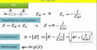 IMPEDANCE