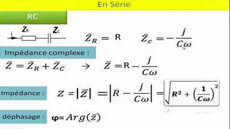 Exercices corrigés : Le calcul d'impédances complexes