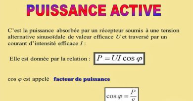 puissance active monophase