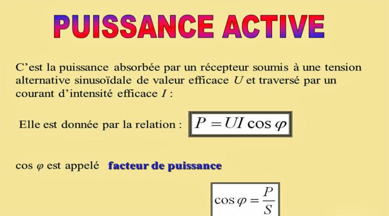 puissance active monophase