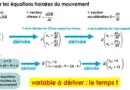 Exercices Cinématique