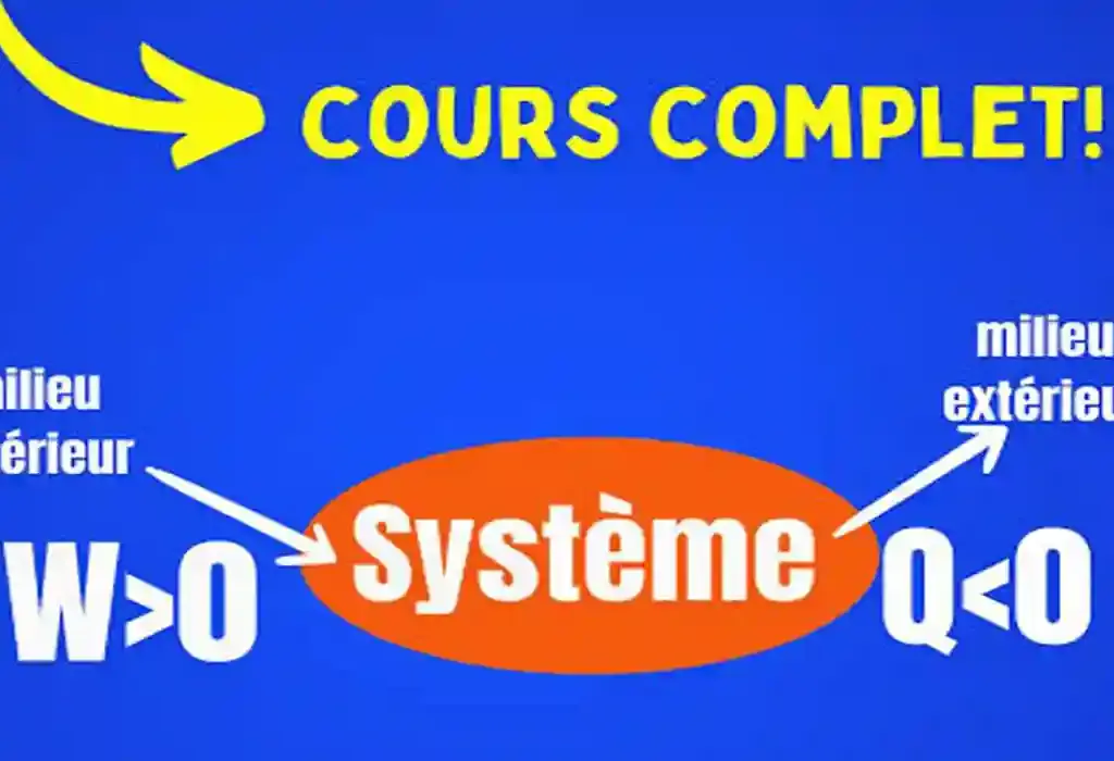 thermodynamique