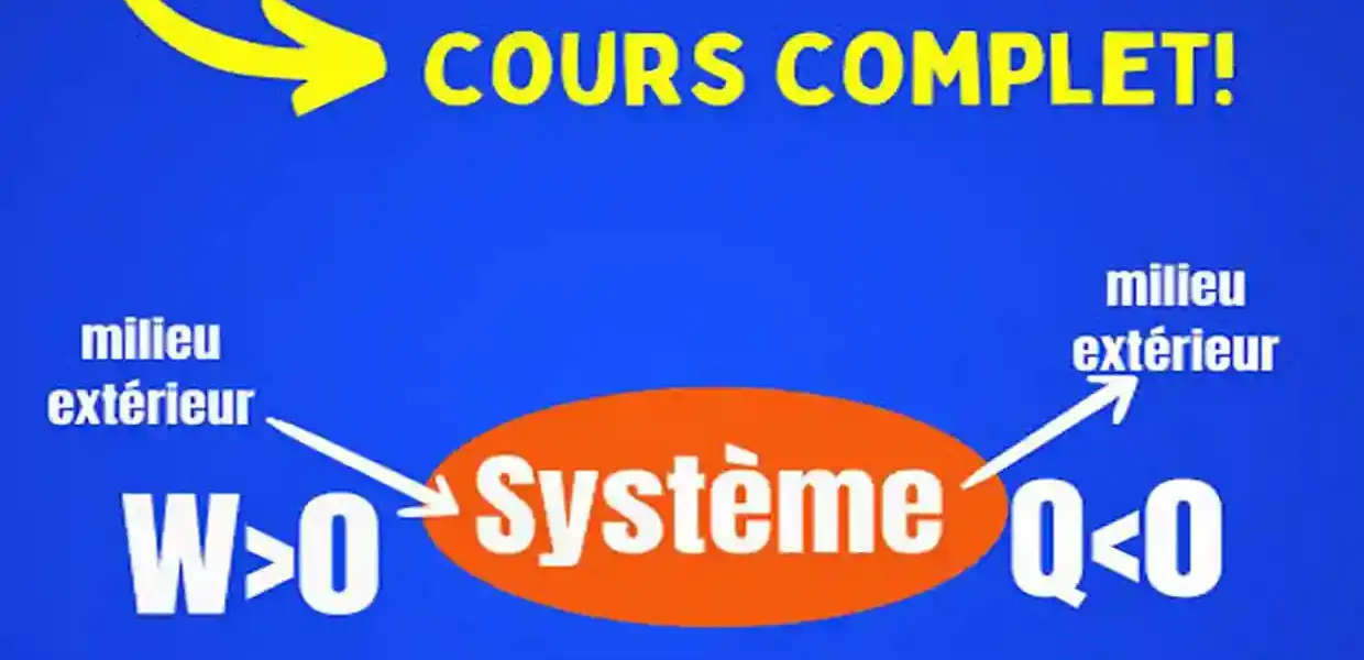 thermodynamique