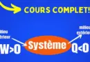 thermodynamique